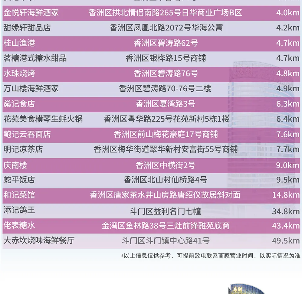 【IHG旗下 · 长隆接驳车】珠海粤财皇冠假日酒店住宿套餐
